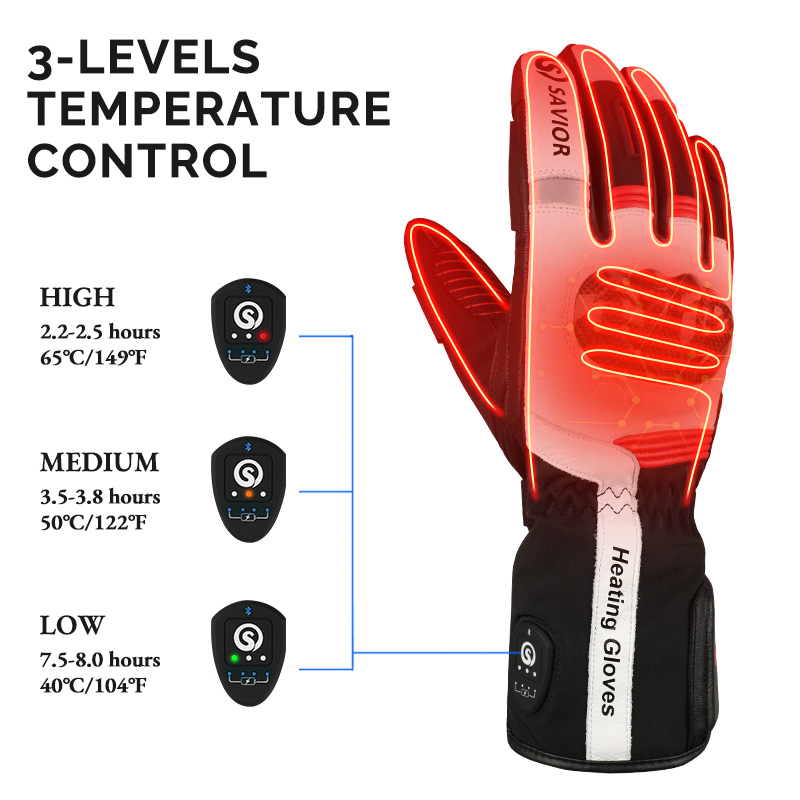 Erkekler için Kışlık Motosikle - Heated Gloves Electric incelemesi ve fiyatı